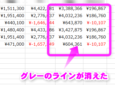 エクセル グレーのライン 線 が消えた場合の対処