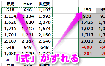 クリックすると窓を閉じます