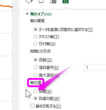 クリックすると窓を閉じます